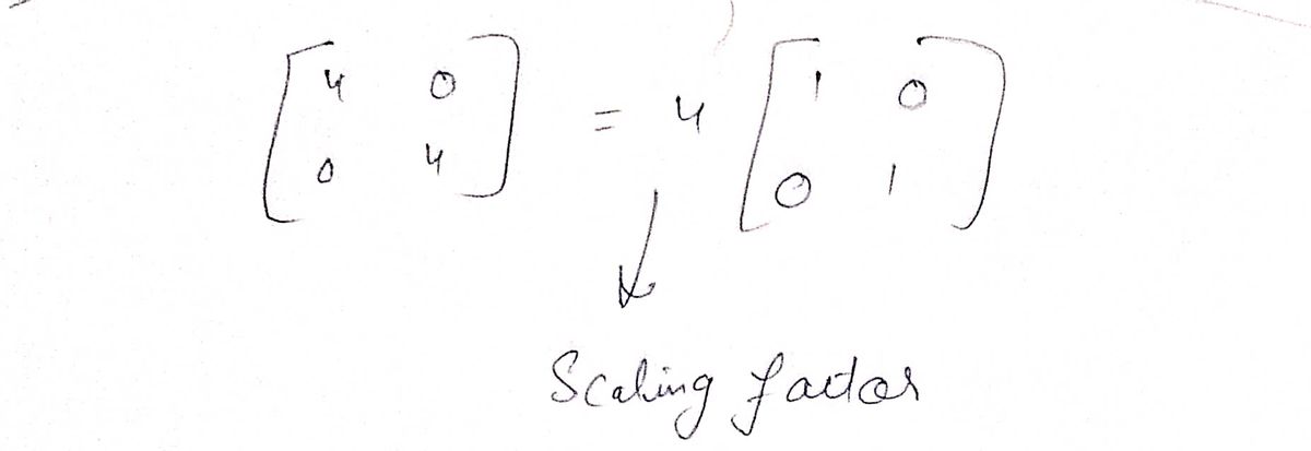 Advanced Math homework question answer, step 1, image 1